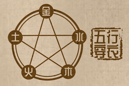 择吉黄历每日宜忌,择吉黄历,开业择吉日